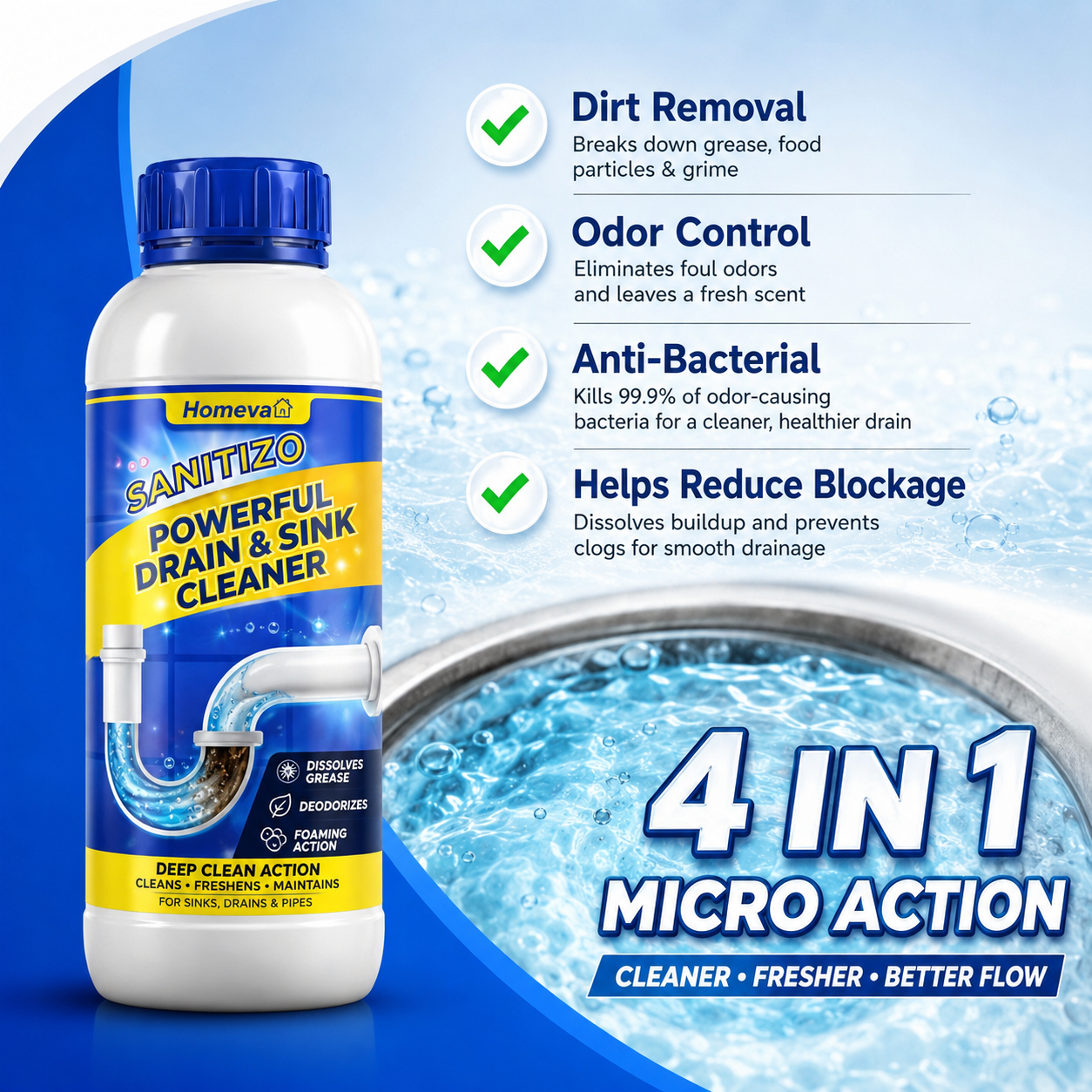 SANITIZO POWERFUL DRAIN & SINK CLEANER POWDER (PACK OF 4)