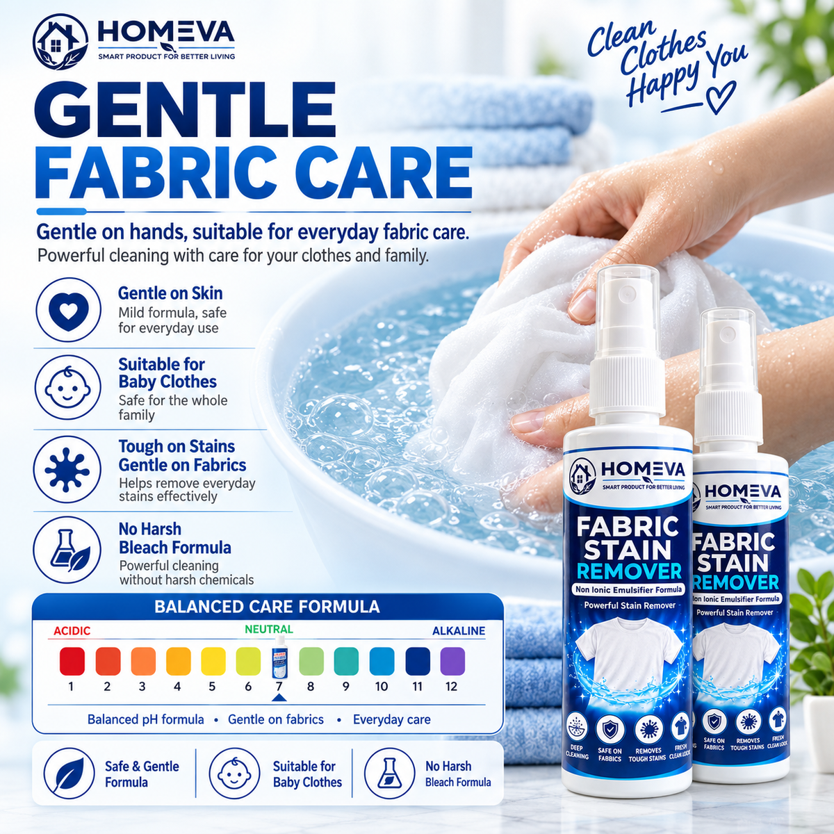 All-Purpose Clothing Stain Cleaner – Removes Coffee, Wine & Oil Stains in Seconds