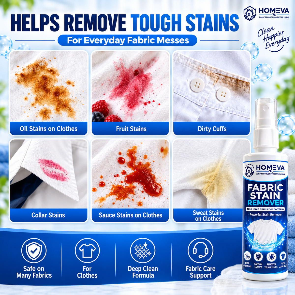 All-Purpose Clothing Stain Cleaner – Removes Coffee, Wine & Oil Stains in Seconds