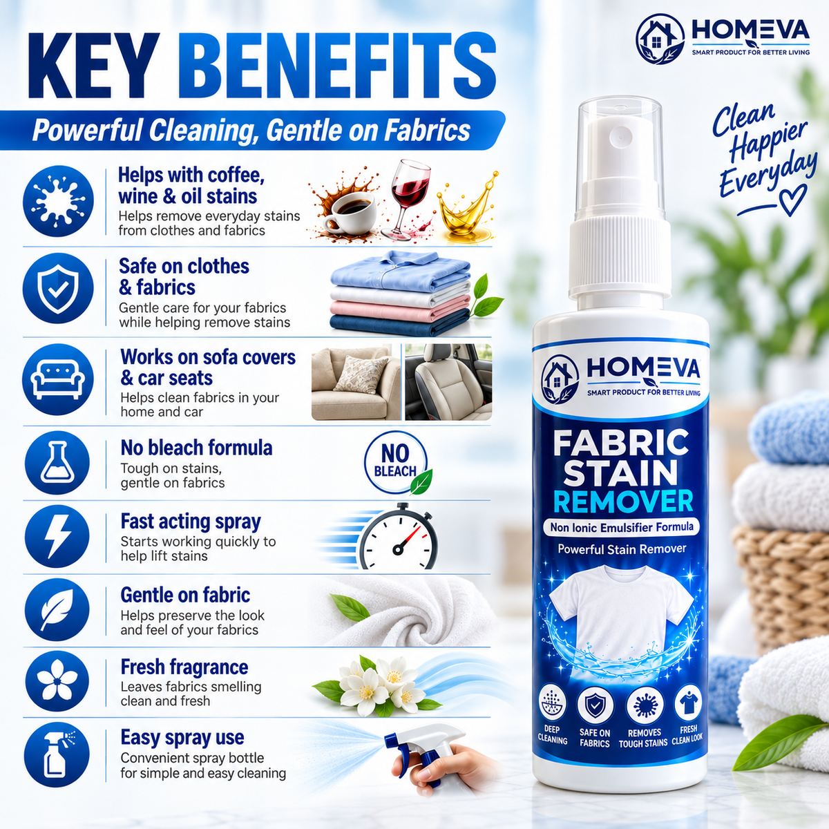 All-Purpose Clothing Stain Cleaner – Removes Coffee, Wine & Oil Stains in Seconds